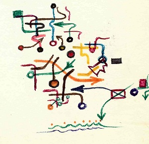 Ray Solomonoff's Doodles